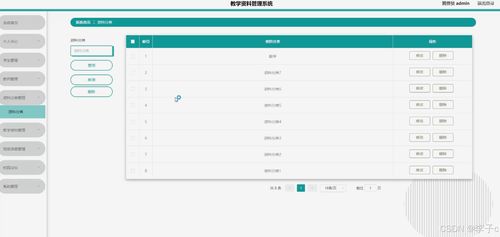 基于SpringBoot與Vue的教學(xué)資料管理系統(tǒng)設(shè)計與實現(xiàn)